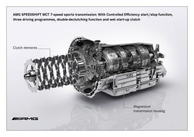 Скоростна кутия Mercedes AMG Speedshift MCT